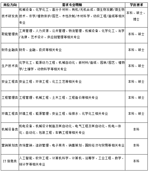 1637067157617563.png image.png