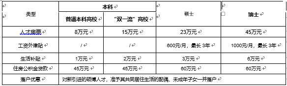 bb353771410c692f4889fd7fca9667d.png